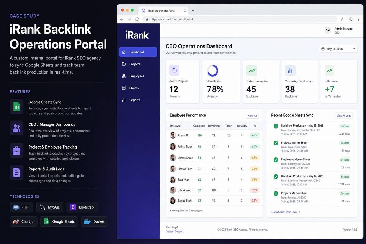 iRank Backlink Operations Portal project mockup