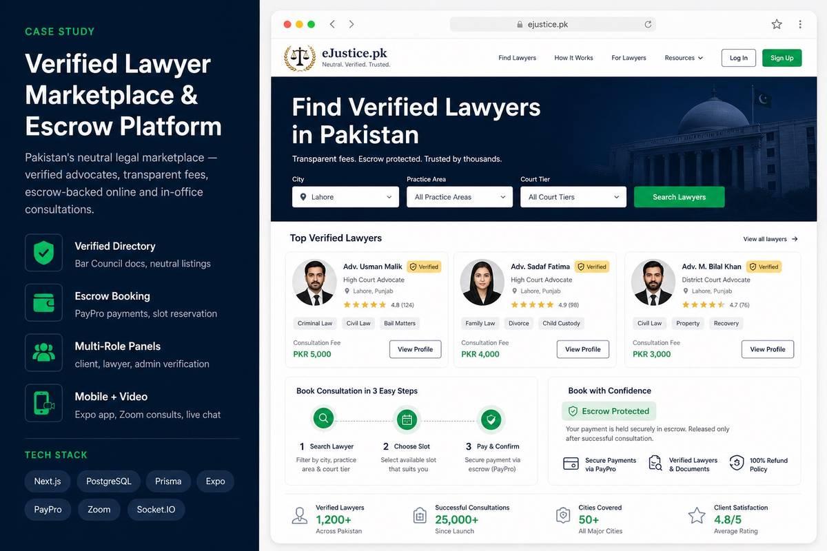 Verified Lawyer Marketplace & Escrow Platform project screenshot